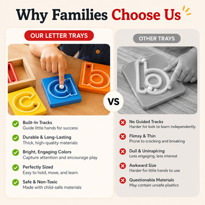 Velmora LetterGlide™ Learning Set